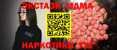 прущие грибы Кунгур